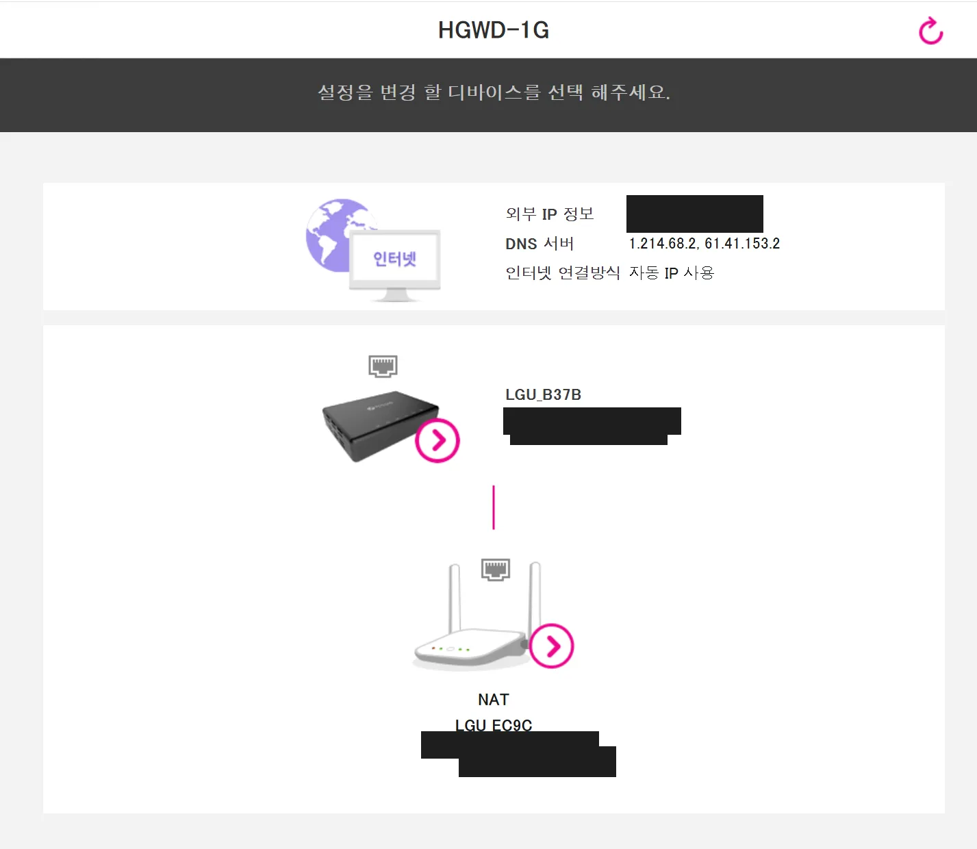 통신사 모뎀 관리 페이지에서 확인한 실제 장비 구성도